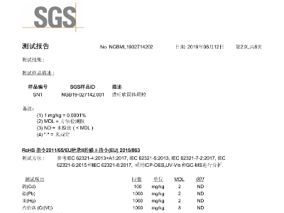 ROHS2.0检测报告